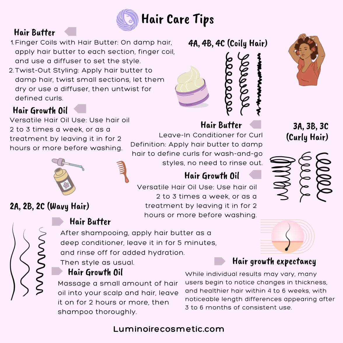 Chebe & Fenugreek Hair Growth Oil