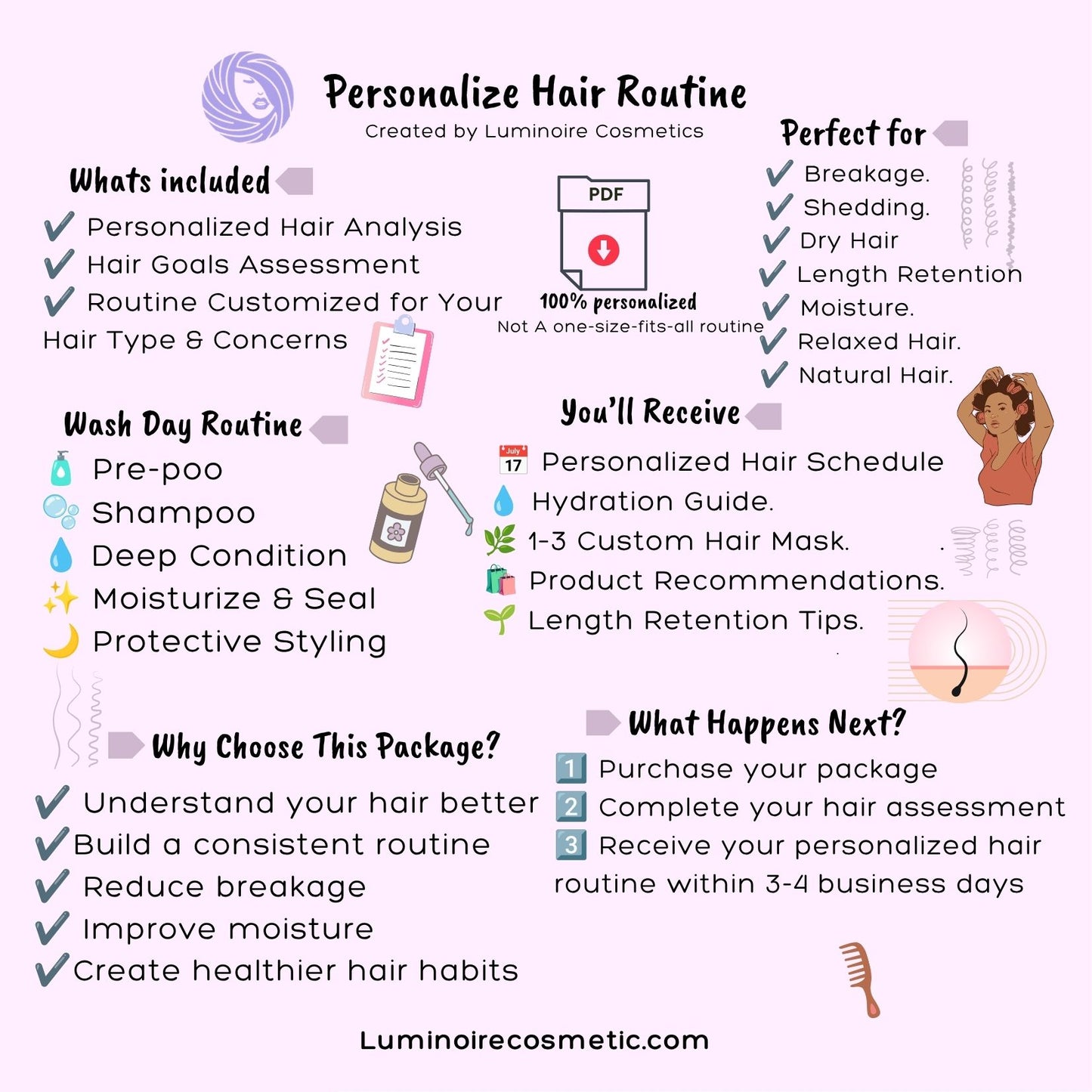 Personalized Hair Care Plan